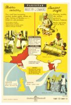 Propaganda Poster Pakistan Industry Commerce Imports Exports Tea Cotton Textile