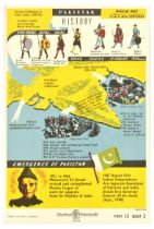 Propaganda Poster Pakistan History Military Battles Religion Independence