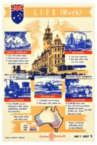 Propaganda Poster Australia Life Work Industries Infographic