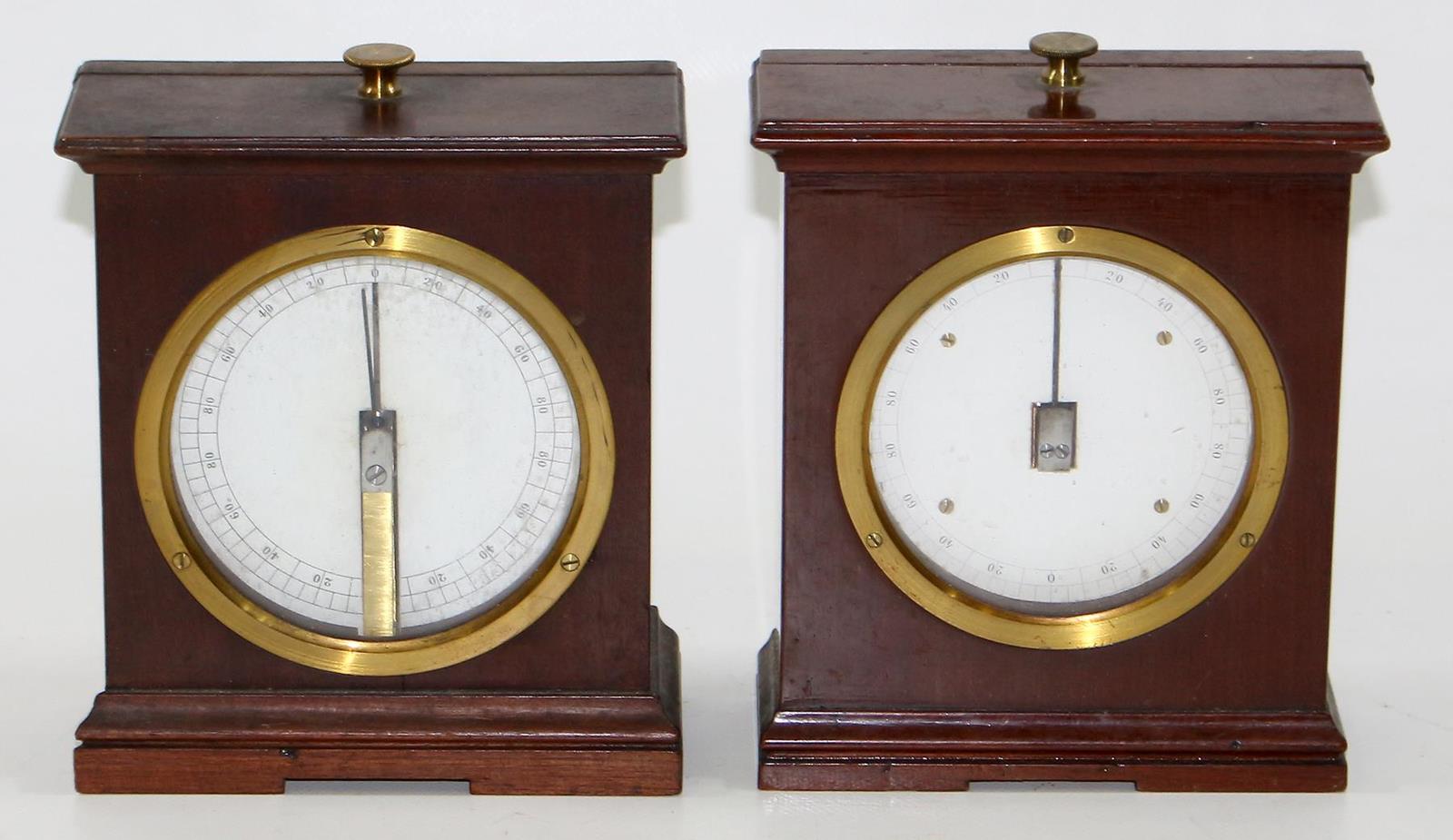 Paar Galvanometer