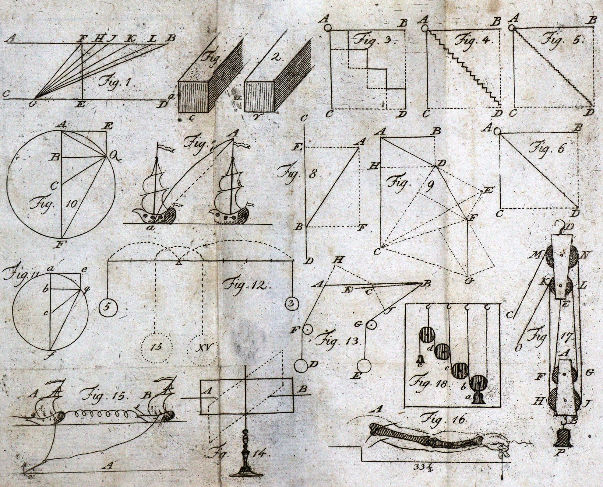 Lichtenberg,(C.G.).