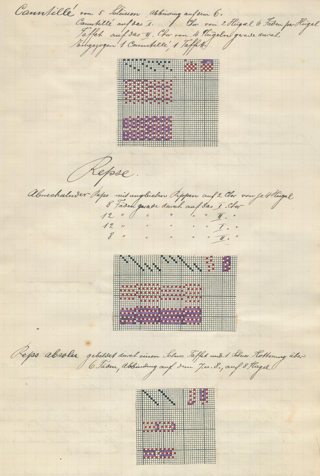 Flückiger,F. - Image 2 of 2