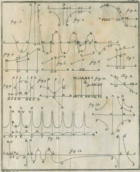 Bosvovich, R. J. - Image 3 of 3