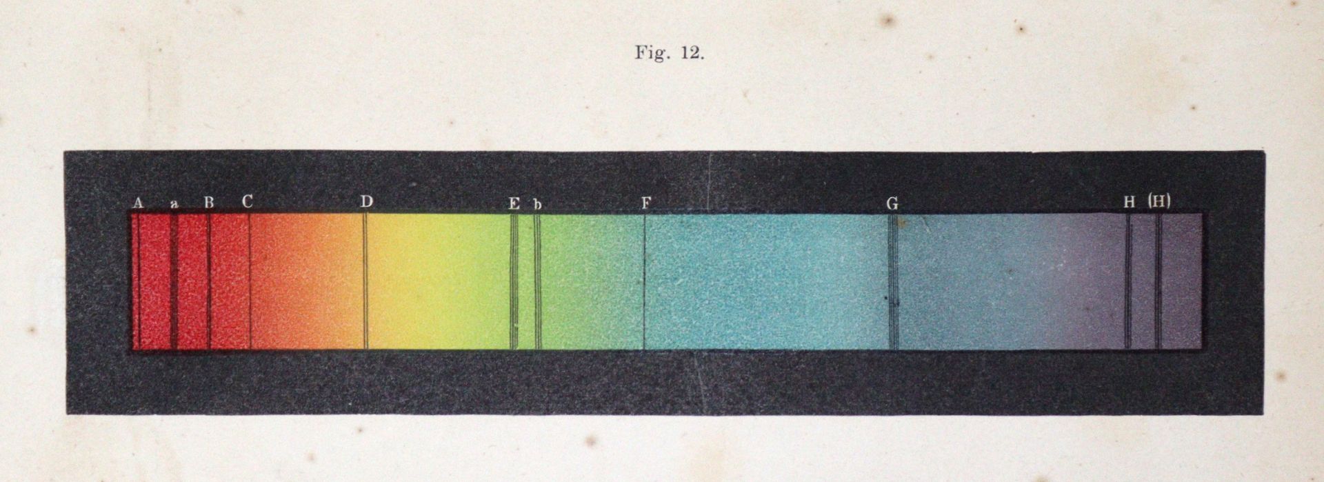 Becquerel,E. - Bild 2 aus 3