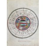 Astronomisch-astrologischer Kodex