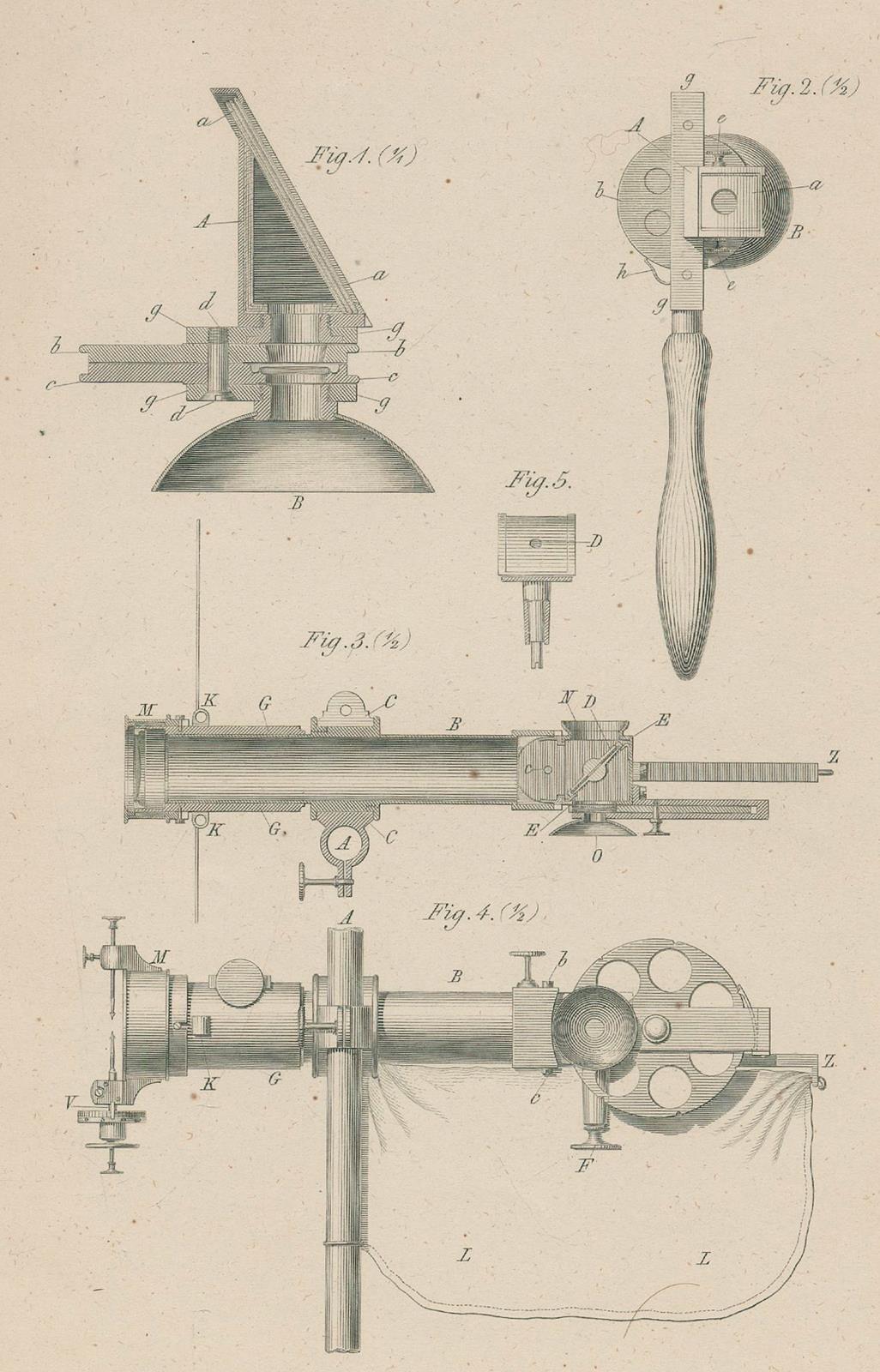 Helmholtz,H. - Image 2 of 2