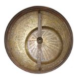 Astrolabium.