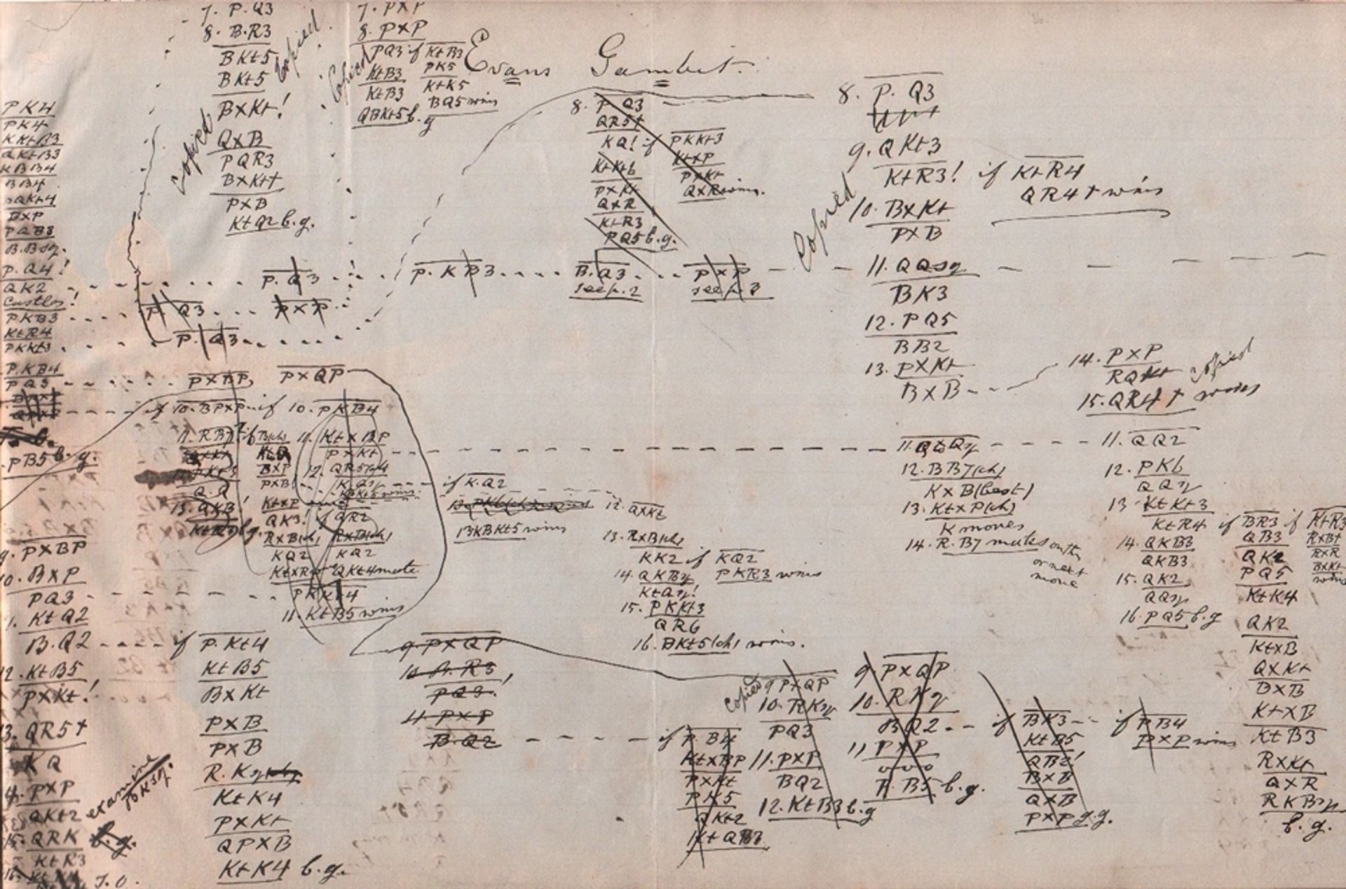 Löwenthal, Johann Jacob. Eigenhändig von J. J. Löwenthal geschriebene Notationen in Tabellenform zum - Bild 2 aus 3