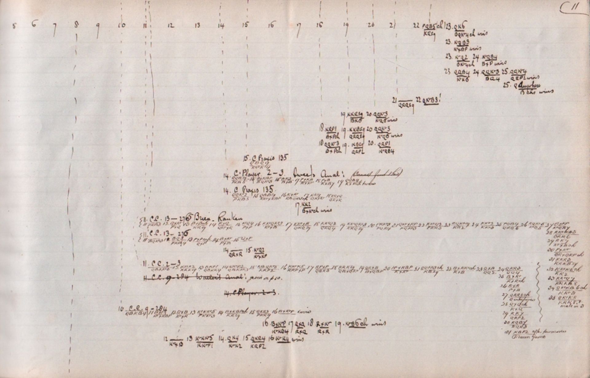 Löwenthal, Johann Jacob. Eigenhändig von J. J. Löwenthal geschriebene Notationen in Tabellenform zum - Bild 3 aus 3