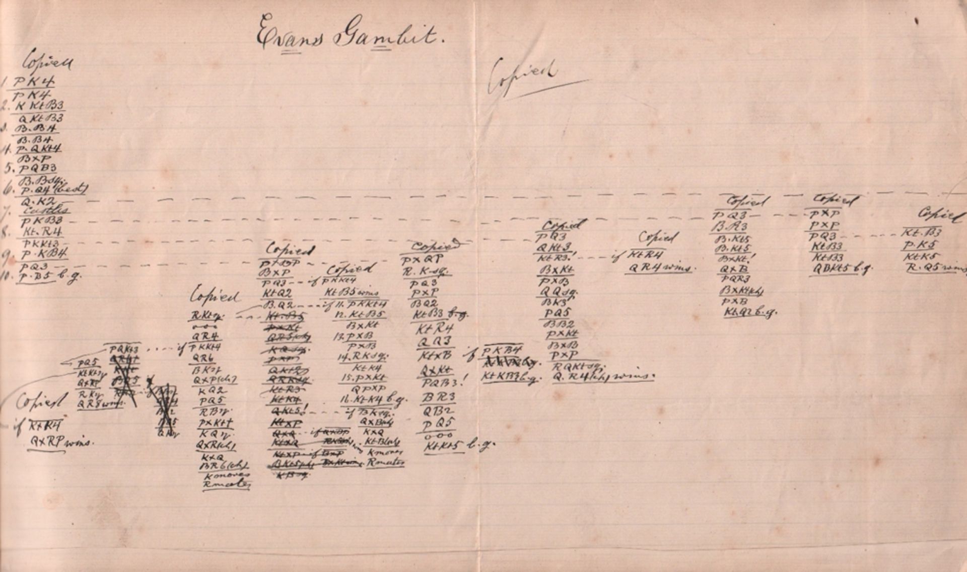 Löwenthal, Johann Jacob. Eigenhändig von J. J. Löwenthal geschriebene Notationen in Tabellenform zum - Bild 3 aus 3