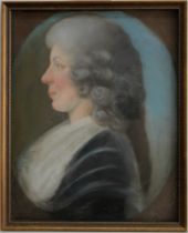 Caffé, Daniel. “Portrait von Johane Auguste von Mangold“. Pastell (Mischtechnik) auf Papier.