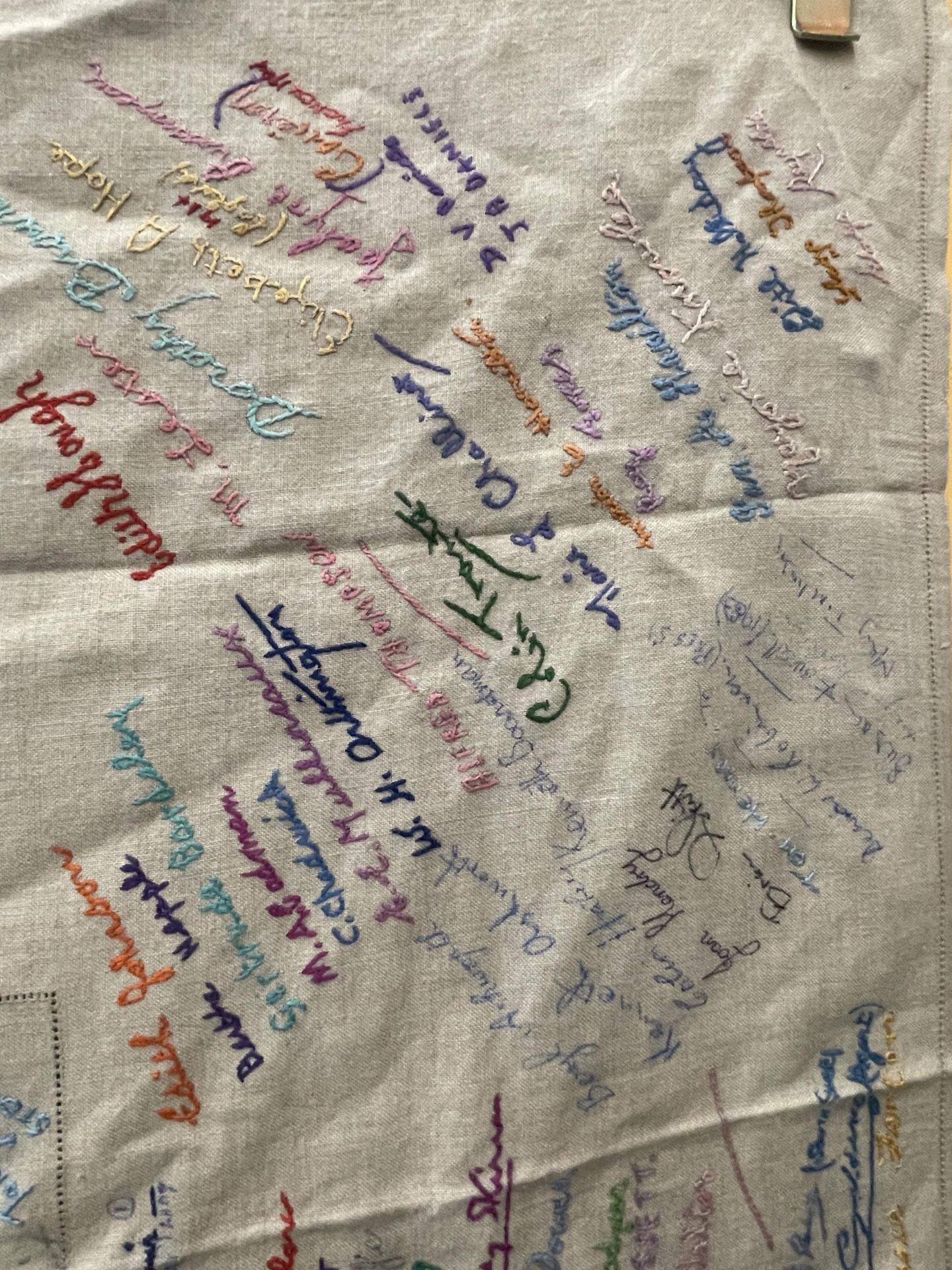 A LARGE VINTAGE CLOTH WITH SIGNATURES AND EMBROIDERED NAMES INCLUDING MARGARET THATCHER - Image 8 of 9