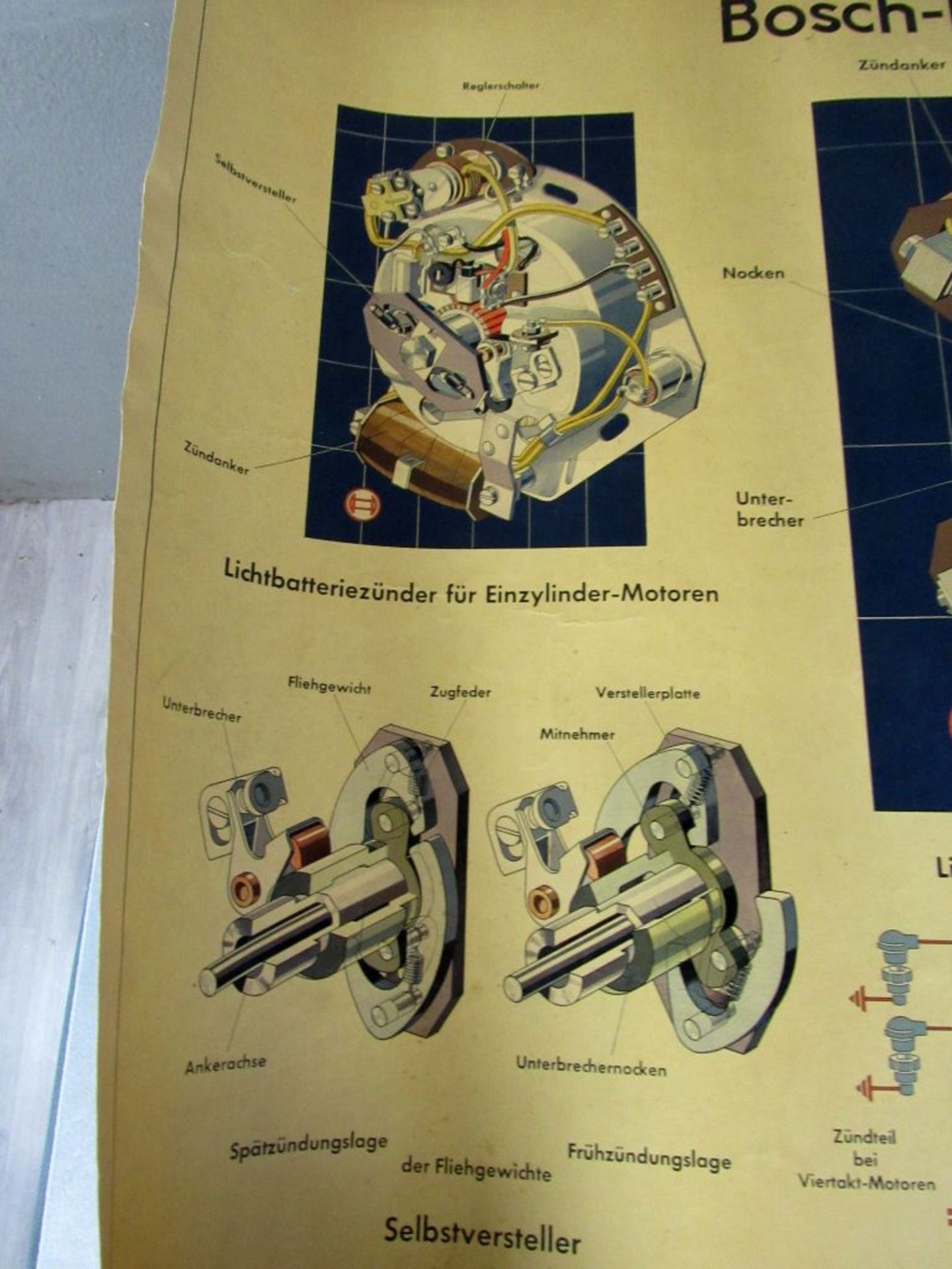 Oldtimer Poster Schautafel Bosch ca. - Bild 5 aus 14