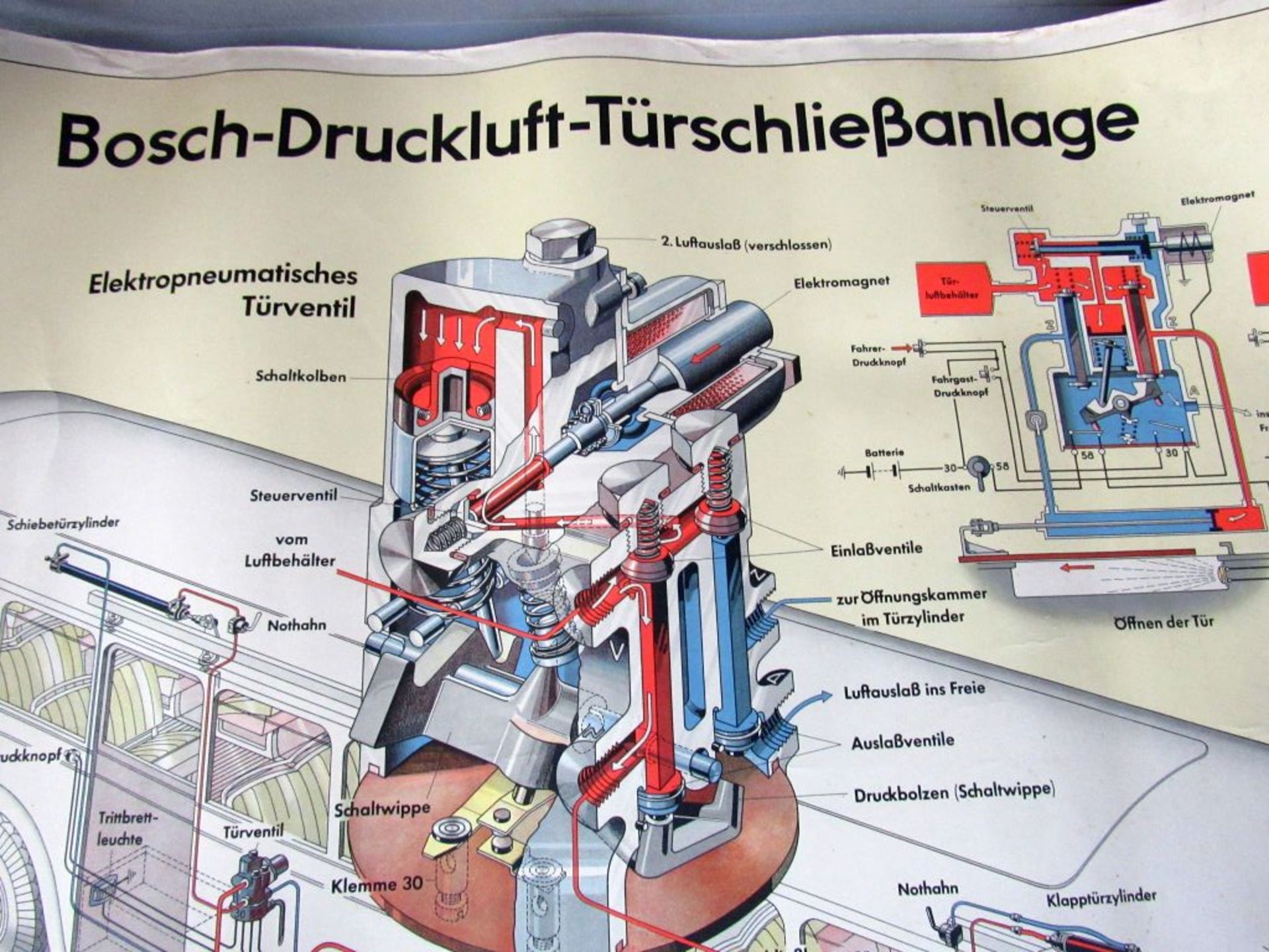 Oldtimer Poster Schautafel Bosch ca. - Bild 3 aus 16