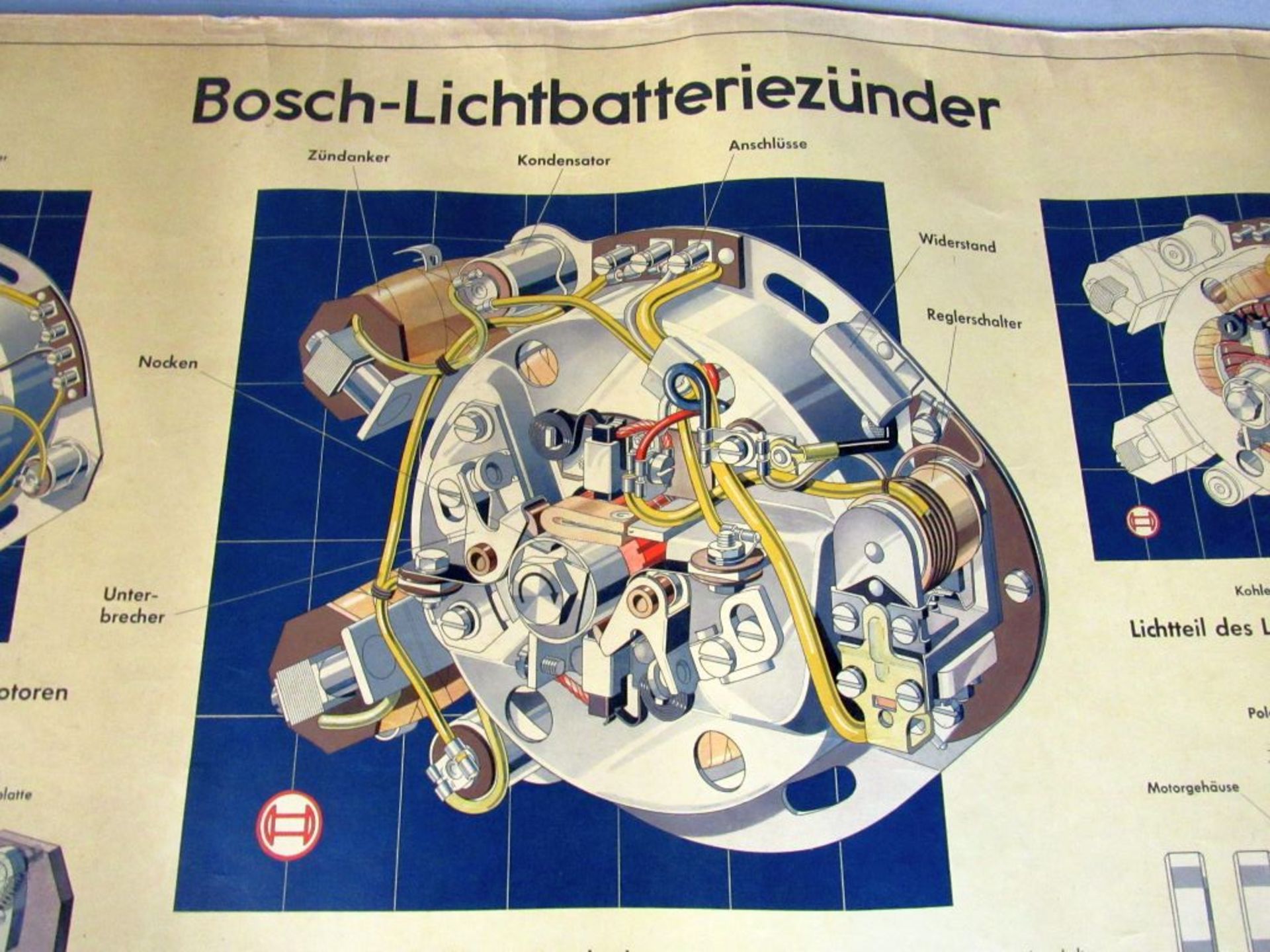 Oldtimer Poster Schautafel Bosch ca. - Image 4 of 14