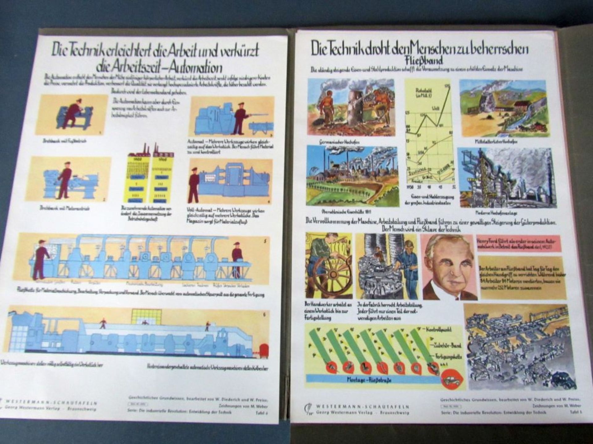 Schautafel Schultafel Westermann die - Bild 2 aus 6