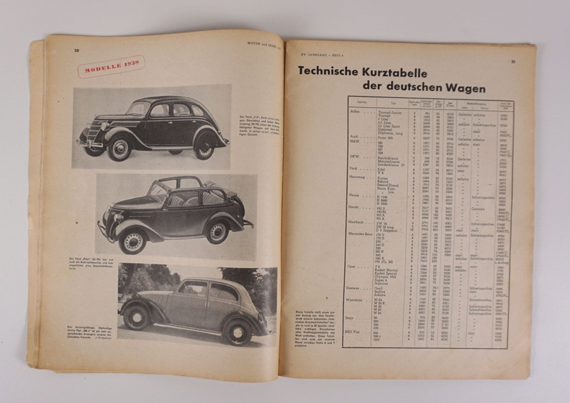 Zeitschrift Motor und Sport, 1.Ausstellungsheft, 1938, Heft 8 und Prospekt der Firma Mahle, Bad Can - Bild 5 aus 7