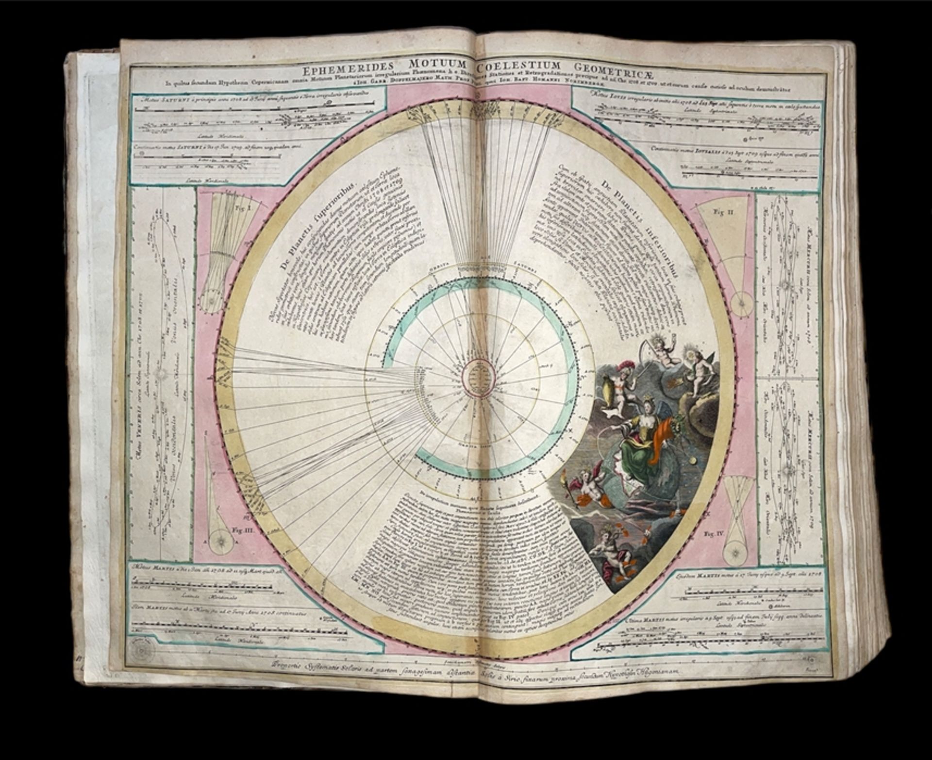 J.B. HOMANN "Neuer Atlas über die gantze Welt" (Nürnberg, 1712) - Bild 94 aus 125