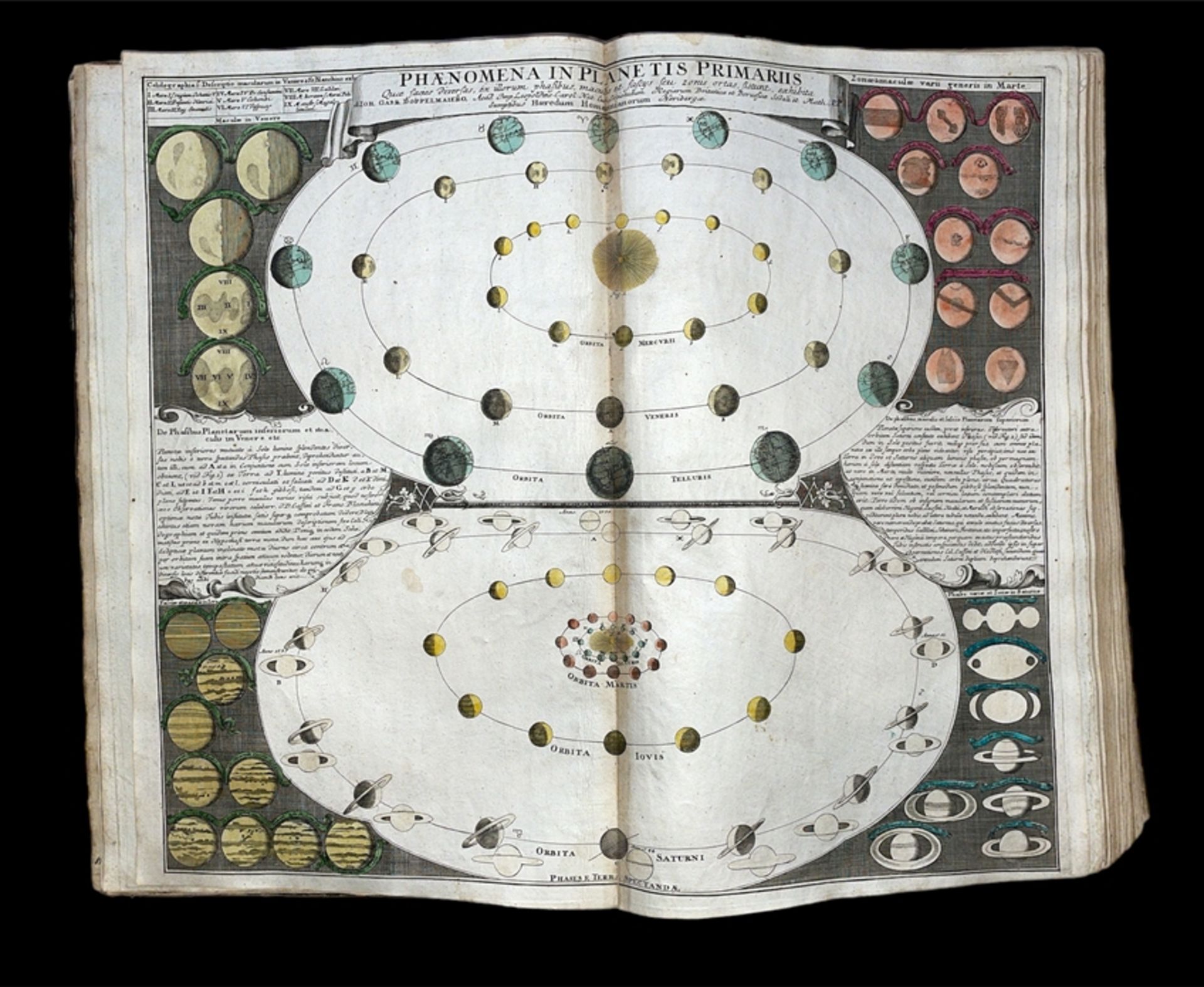 J.B. HOMANN "Neuer Atlas über die gantze Welt" (Nürnberg, 1712) - Bild 96 aus 125
