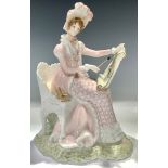 A Royal Worcester figure, for Compton & Woodhouse, Emma, Jane Austen Heroines limited edition 643/