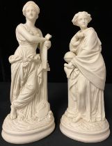 A Parian ware figure, after the antique, of Urania, with globe and compass, 32cm high, early 20th