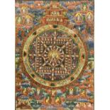 Eastern art - A similar pair of 20th century Nepalese Thangkas, the largest 46cm x 33cm, (2).