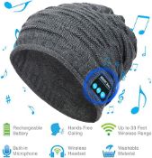 Bluetooth Beanie,Qshell Music Hat with Wireless Bluetooth Headphone Headset Earphone Stereo