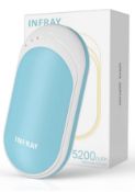 RRP £19.99 Infray Hand Warmers 1-Pack Rechargeable USB Power Bank Electric Pocket Warmer