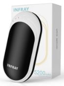 RRP £19.99 Infray Hand Warmers 1-Pack Rechargeable USB Power Bank Electric Pocket Warmer