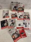 Collection of SD Cards, Memory Cards, USB Flash Drives