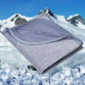 Approximate RRP £240, Collection of Homfine Blankets and Pillow Cases, 11 Pieces