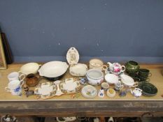 Mixed china to include Wade Whimsies