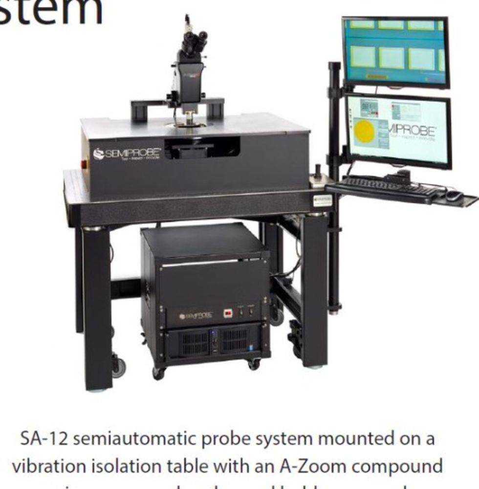 Semiconductor Test and Measurement Equipment from Leading Edge IC / Chip Manufacturers