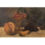 Continental School (19th century), in the style of Luis Meléndez Still life with strawberries,