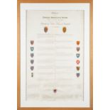 A framed illuminated 'Pedigree of Edward Mortlock Studd, Major General in The Army,