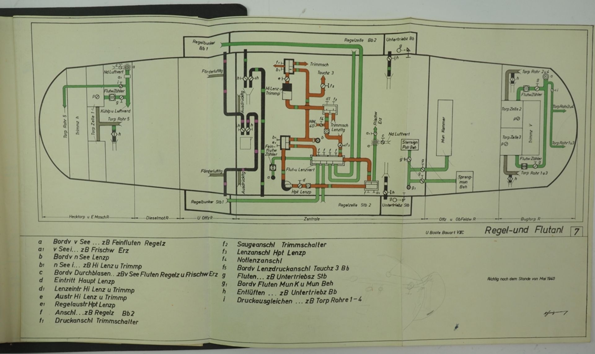 Kriegsmarine: Beschreibung und Betriebsvorschrift für die Flut-, Lenz-, Trimm- und Feuerlöschleitun - Image 4 of 5