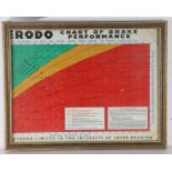 'Ferodo Chart of Brake Performance', colour print, 42cm x 55cm, framed and glazed
