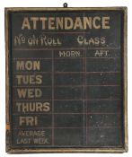 A 19th century school attendance board The black ground with white lettering - "ATTENDANCE, NO ON