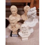 QUANTITY OF BUSTS
