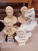 QUANTITY OF BUSTS