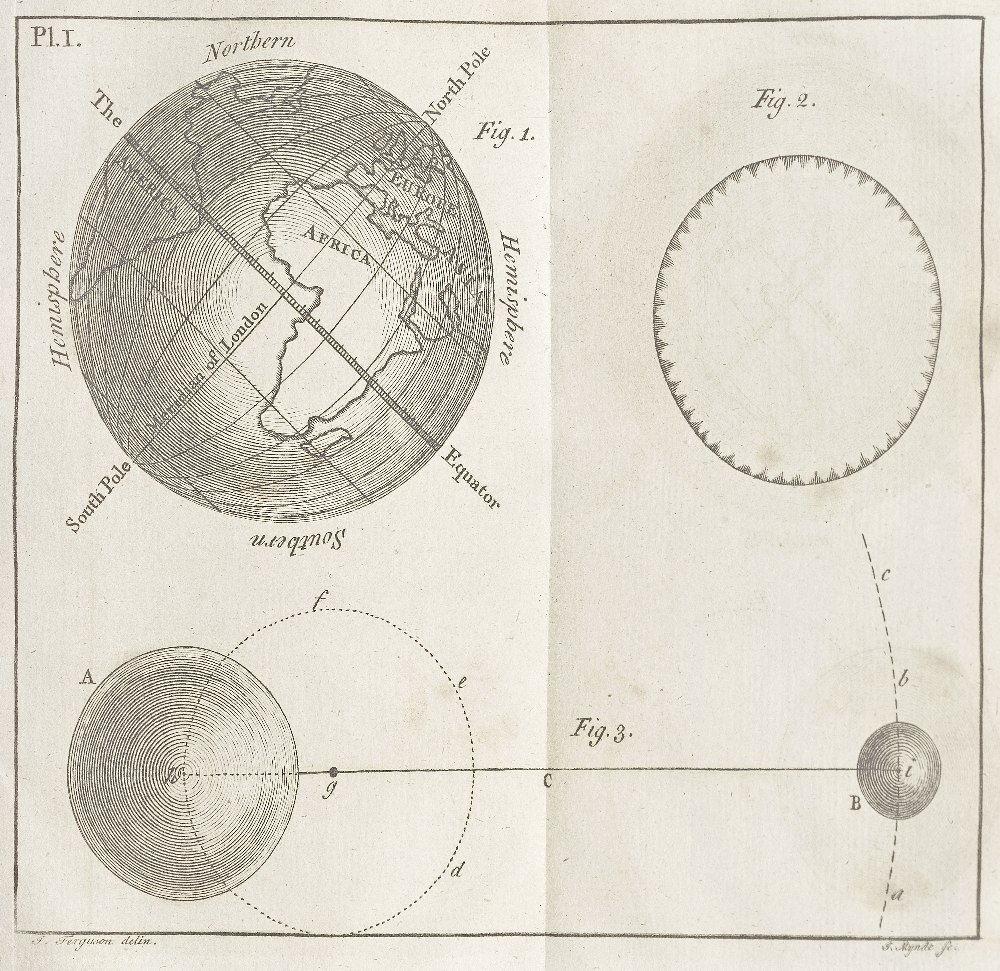 FERGUSON (JAMES) An Easy Introduction to Astronomy, T. Cadell, 1772; and one other (2) - Image 3 of 3