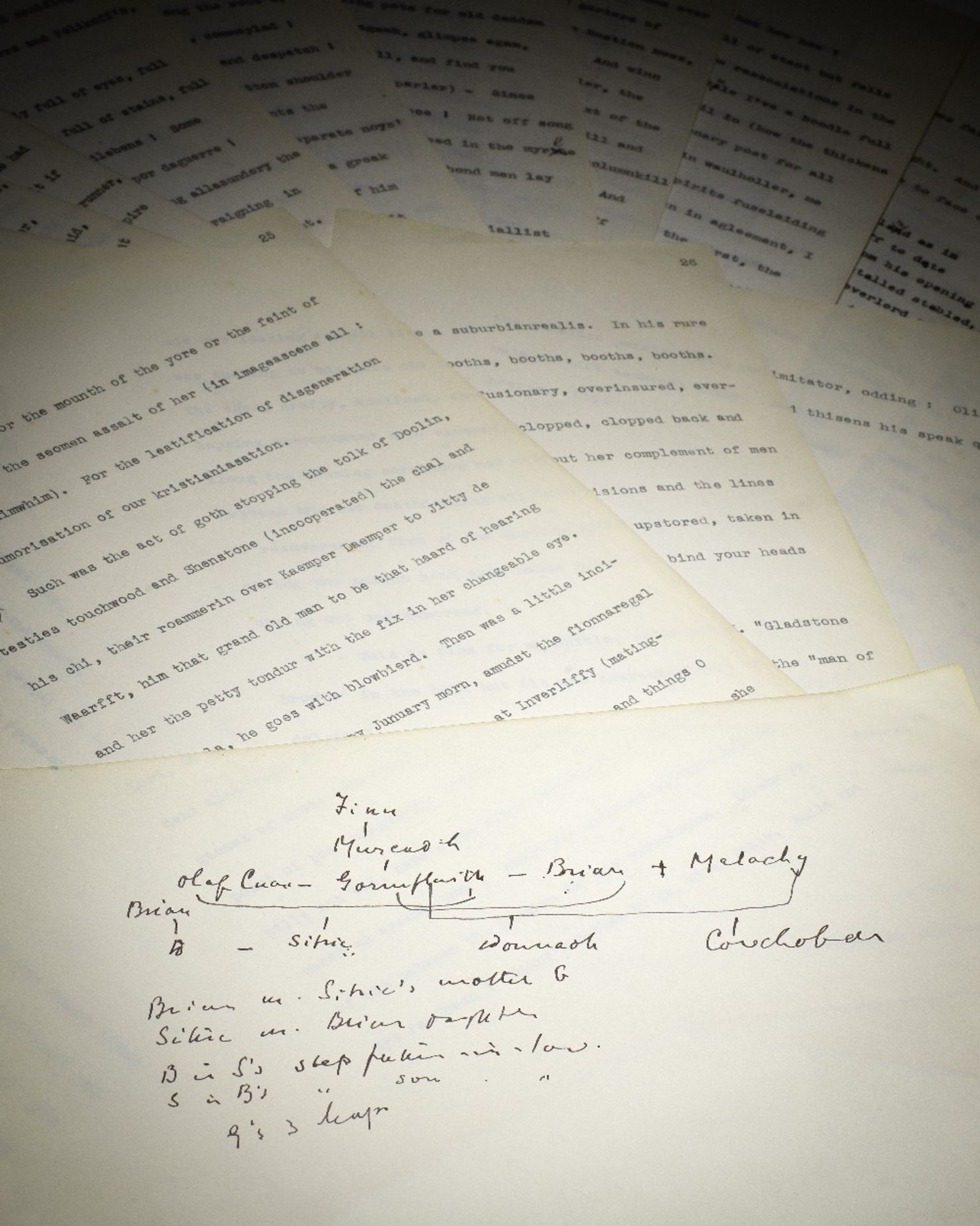 JOYCE (JAMES) Annotated typescripts from Finnegans Wake, [mainly Paris, 1936-37]