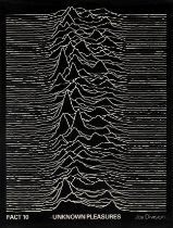 Joy Division: An Original Unknown Pleasures Promotional Poster, Factory Records, 1979,