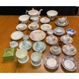 A Collection of antique porcelain, to include Chelsea pottery green ground and ornate painted lidded