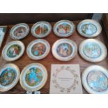 A Collection of Grimm's fairy tale collection plates