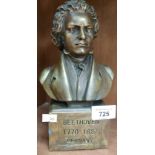 Bronze bust of Beethoven