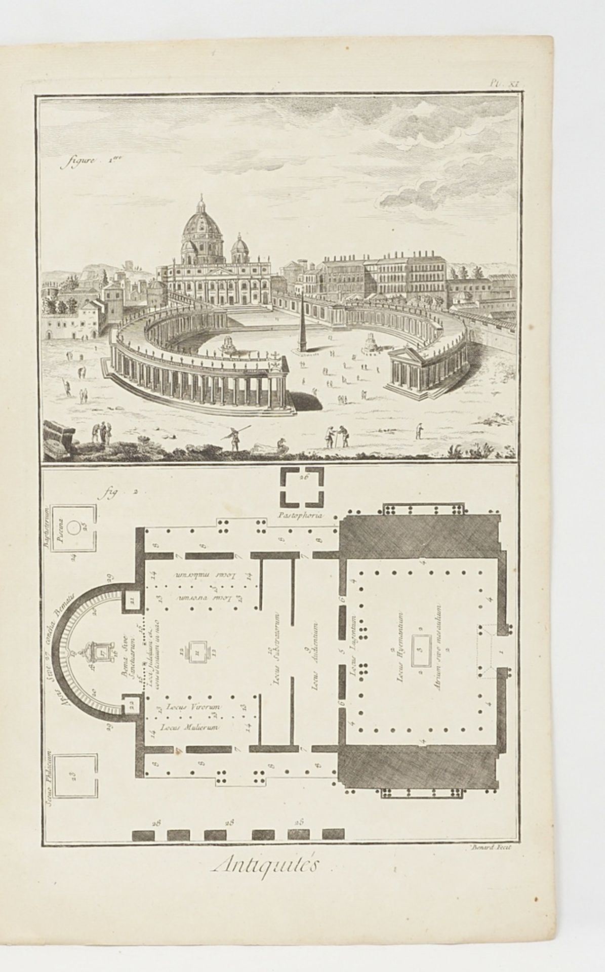 Benard, Five Plates "Antiquités" (Antiquities) - Image 3 of 3