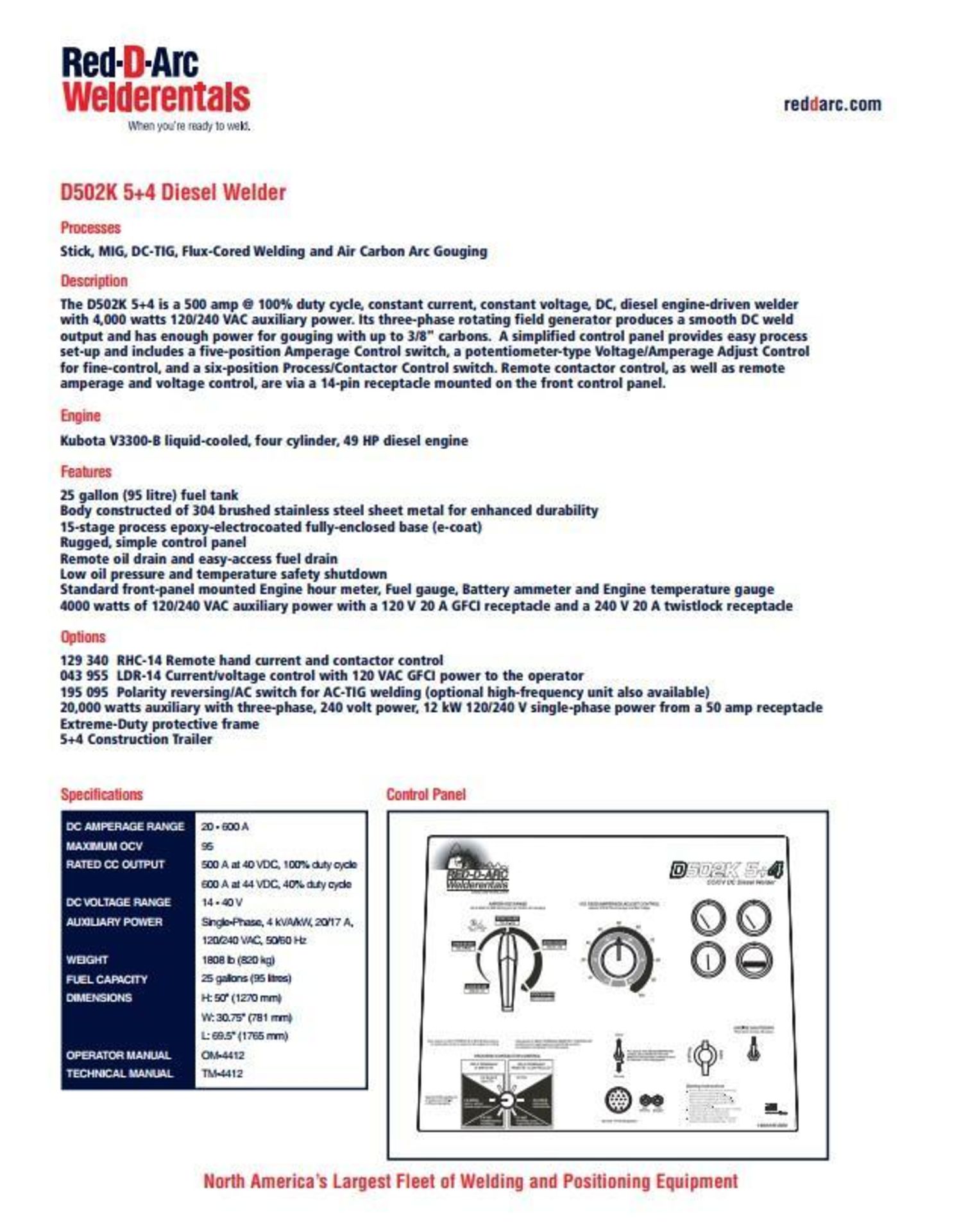 Red-D-Ark by Miller Portable Diesel Welder - Image 20 of 20