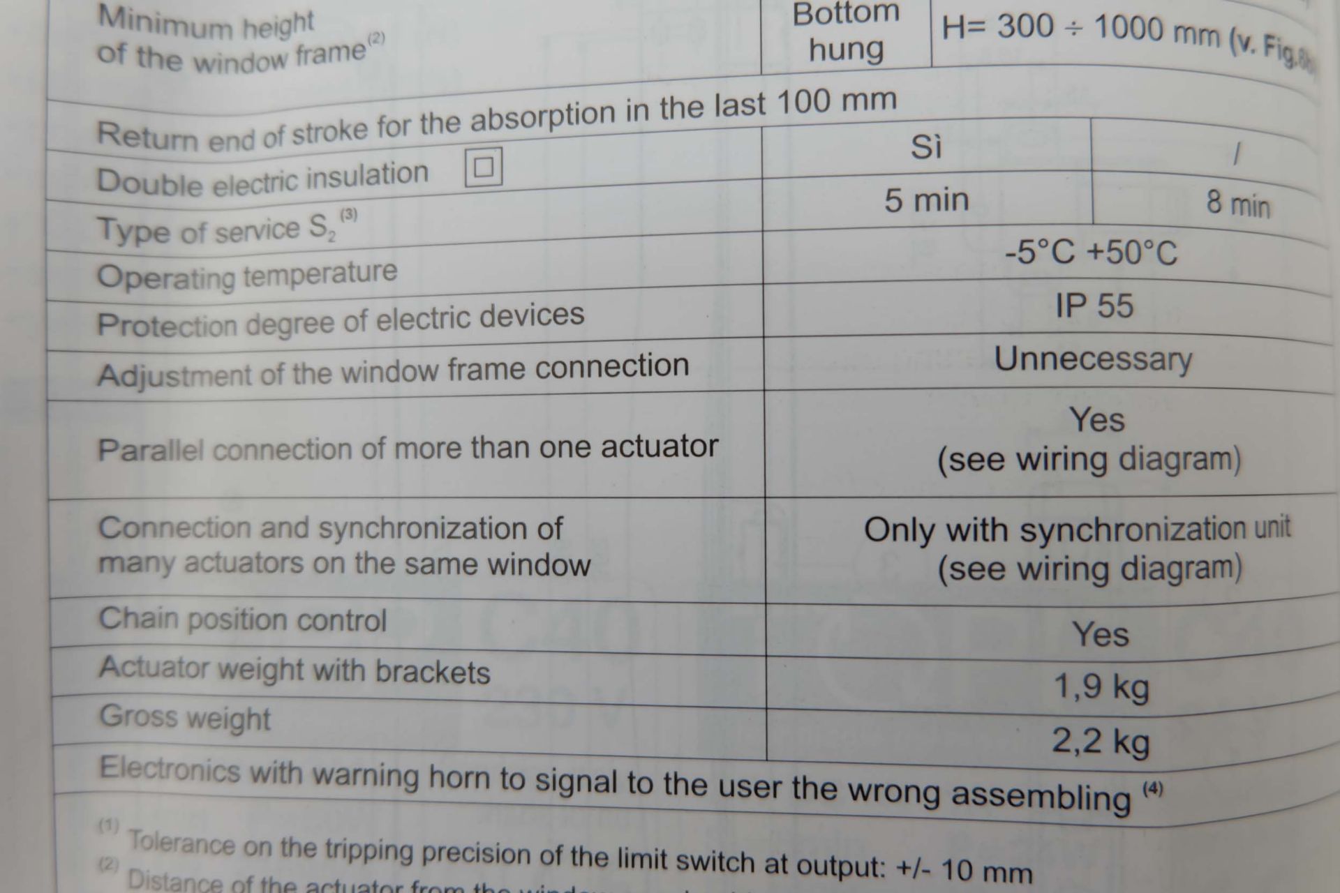 Topp Model C40 Chain Activator for Window Automation 230V-50W. Adjustable Stroke 100-500mm. - Image 6 of 8