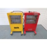 Two Clarke Devil Mobile Electric Heaters. 1 x 110 Volt & 1 x 230 Volt. Both Need New Heating Elemen